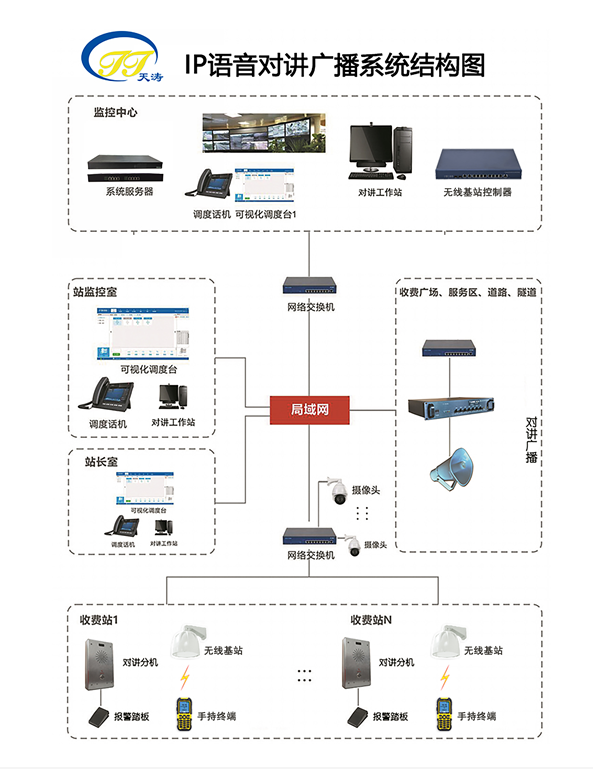 1658107611859153.png image.png