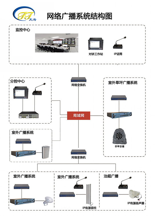 1658122763497577.png image.png