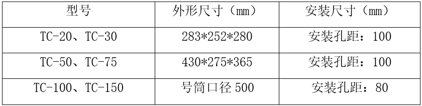 1658122916558188.png image.png