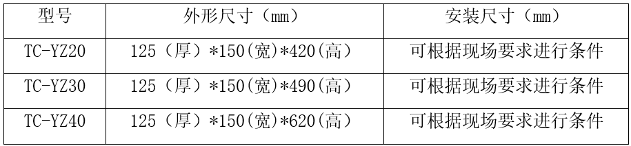 1658122940413052.png image.png