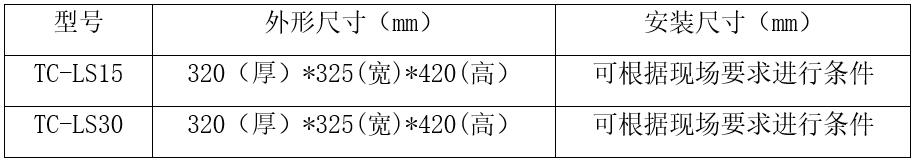 1658122966461474.png image.png