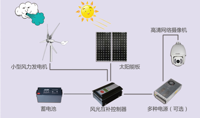 1658123903443451.png image.png