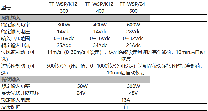 1658123981802017.png image.png