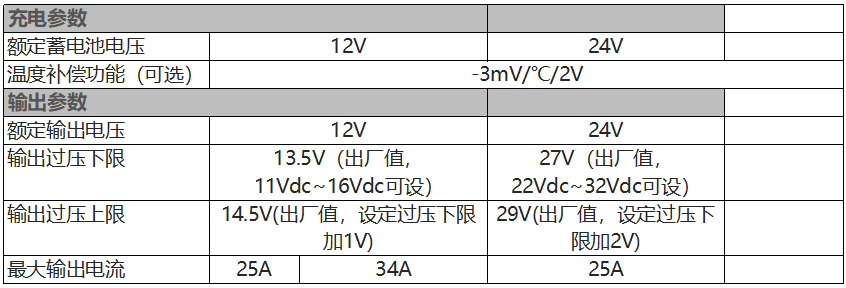 1658124022202633.png image.png