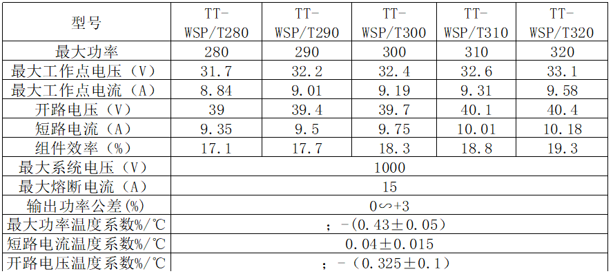 1658124260427186.png image.png