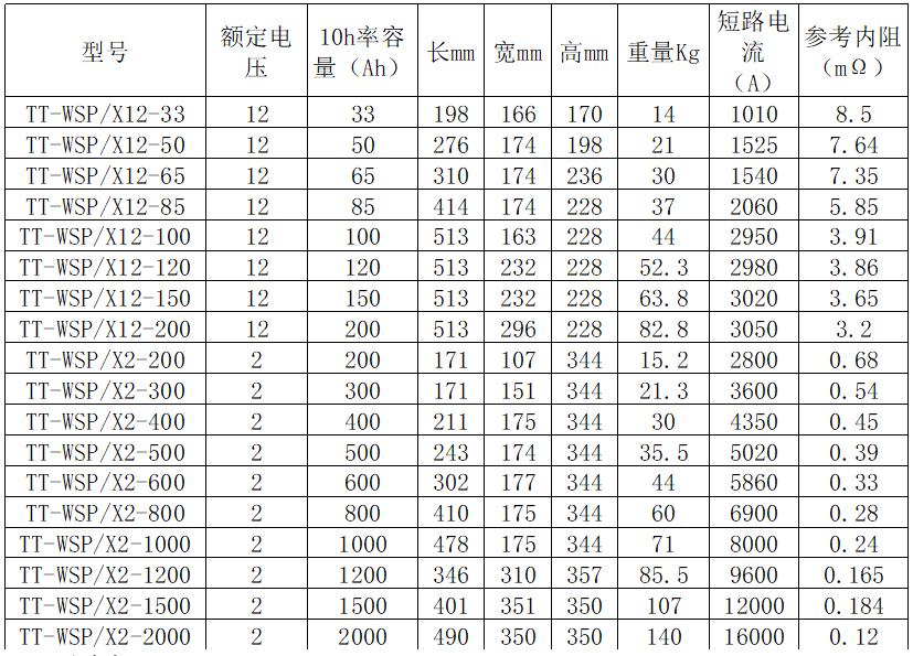 1658124328168969.png image.png