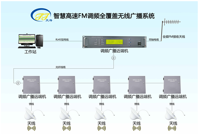 1658124465988366.png image.png