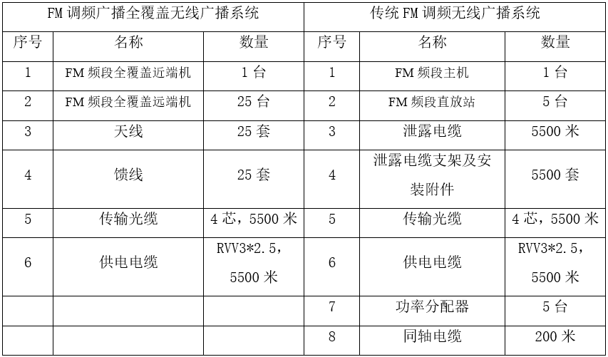 1658124629140617.png image.png