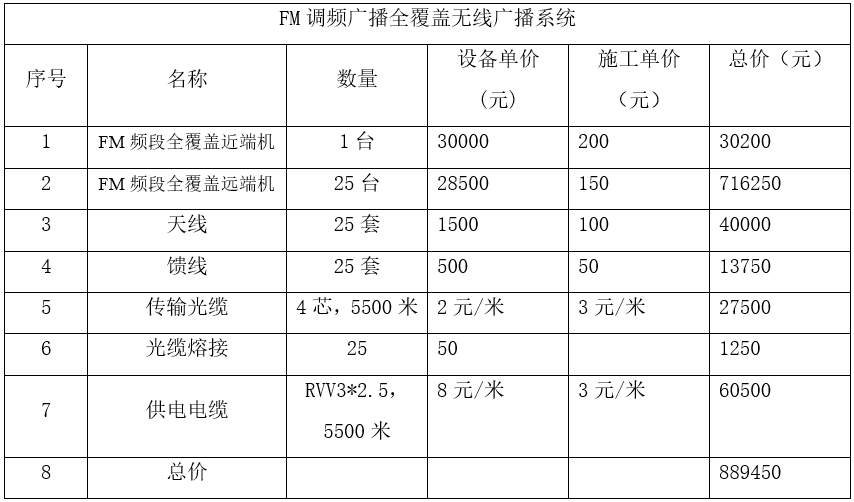 1658124664109242.png image.png