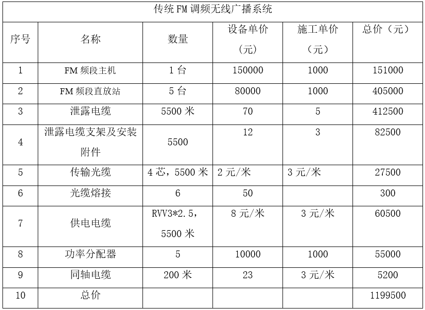 1658124687128364.png image.png