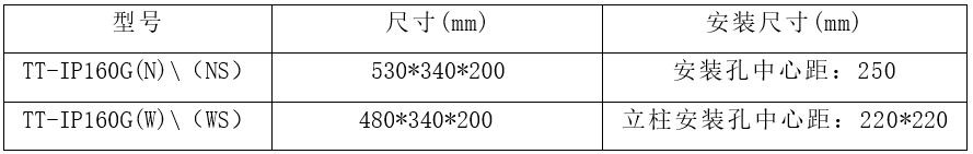 1658124917139844.png image.png