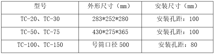 1658124968176792.png image.png